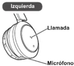 PANASONIC RPBTD10E - Realizar una llamada telefónica - 1
