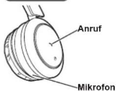 PANASONIC RPBTD10E - Auf dem Kopfhörer auf Anruf drücken und den Anruf annehmen - 1