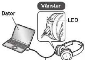 PANASONIC RPBTD10E - Anslut enheten till en dator med hjälp av USB-laddningssladden - 1