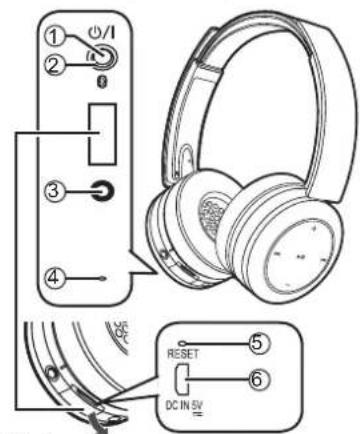PANASONIC RPBTD10E - Akcesoria - 1