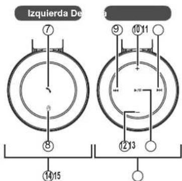PANASONIC RPBTD10E - Nombres de las piezas - 2