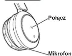 PANASONIC RPBTD10E - Naciśnij Połącz na - 1