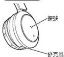 PANASONIC RPBTD10E - 按耳機上的撥號並接聽電話 - 1