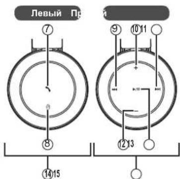 PANASONIC RPBTD10E - Названия компонентов - 2