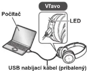 PANASONIC RPBTD10E - Nabíjanie - 1
