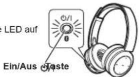 PANASONIC RPBTD10E - Ungefähr 2 Sekunden lang die Ein/Aus & Taste gedrückt halten - 1