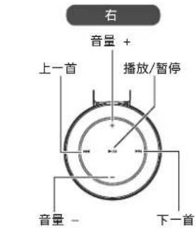 PANASONIC RPBTD10E - 遥控 - 1