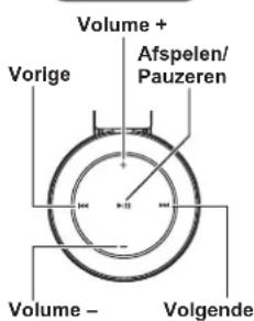 PANASONIC RPBTD10E - Afstandsbediening - 1