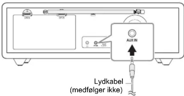 PANASONIC RFD100BT - Klargøring - 1