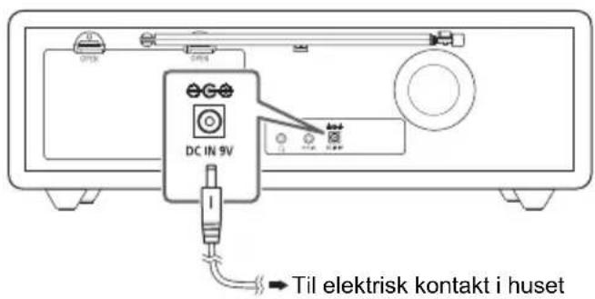 PANASONIC RFD100BT - Bruke elektrisk kontakt i huset - 1