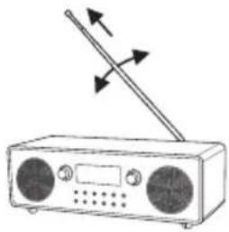 PANASONIC RFD100BT - Overblik over betjeningsknapper - 3