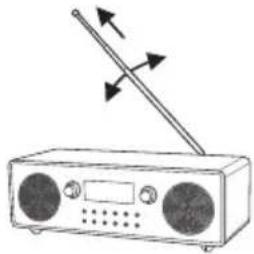 PANASONIC RFD100BT - Opis elementów sterowania - 3