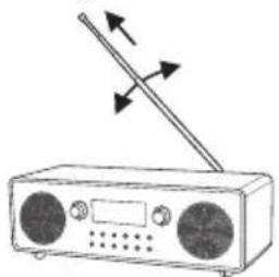 PANASONIC RFD100BT - Beskrivning av kontrollerna - 2