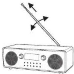 PANASONIC RFD100BT - Panoramica dei comandi - 2