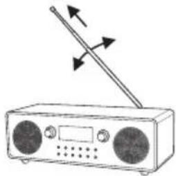 PANASONIC RFD100BT - Overzicht van de bedieningsfuncties - 2