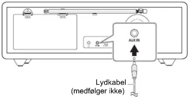 PANASONIC RFD100BT - Klargjøring - 1