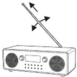 PANASONIC RFD100BT - Liste der Bedienelemente - 2