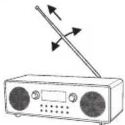 PANASONIC RFD100BT - Présentation des commandes - 2