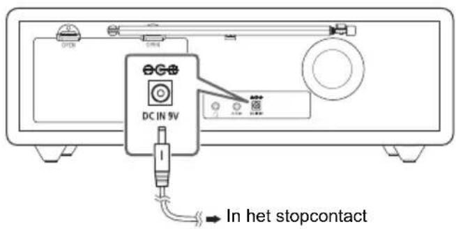 PANASONIC RFD100BT - Het stopcontact gebruiken - 1