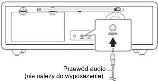 PANASONIC RFD100BT - Przygotowanie - 1