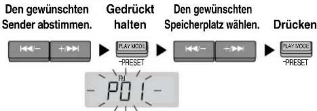 PANASONIC RCCD350 - Manuelle Einspeicherung - 1