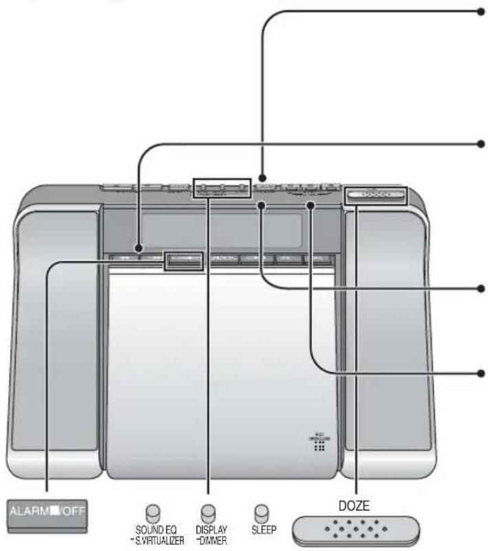 PANASONIC RCCD350 - Uso degli allarmi - 1