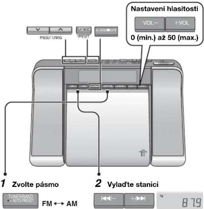 PANASONIC RCCD350 - Ručni laděné - 1