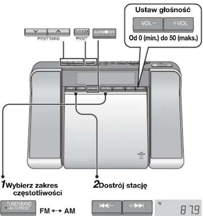 PANASONIC RCCD350 - Strojenie ręczne - 1