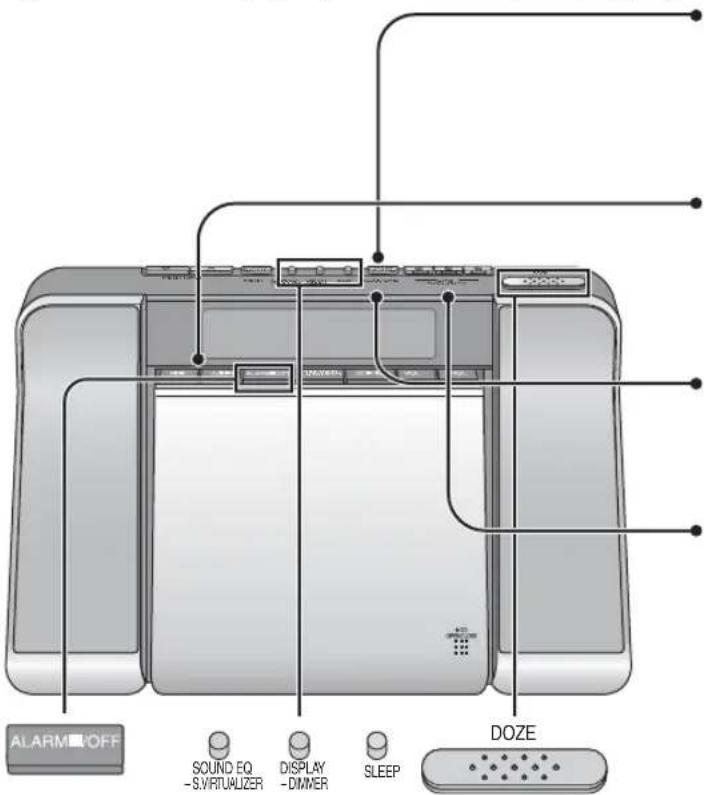 PANASONIC RCCD350 - IcnoJb3ObaHne 6yDnJIbHNka - 1