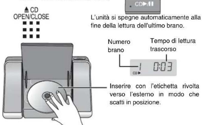 PANASONIC RCCD350 - Ora legale - 2