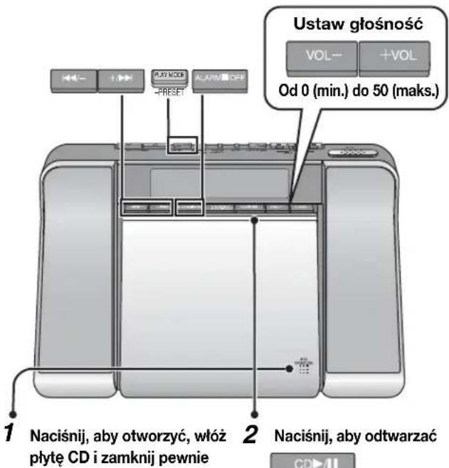 PANASONIC RCCD350 - Czas letni - 2