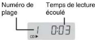 PANASONIC RCCD350 - Heure d'été - 4