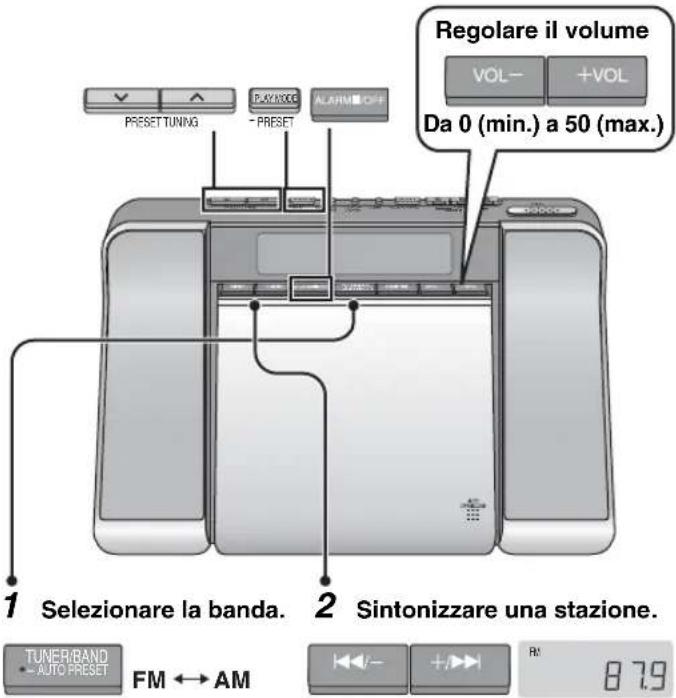 PANASONIC RCCD350 - Sintonia manuale - 1