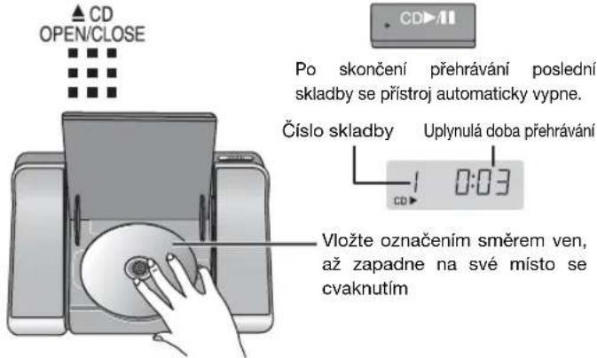 PANASONIC RCCD350 - Letnicaes - 2