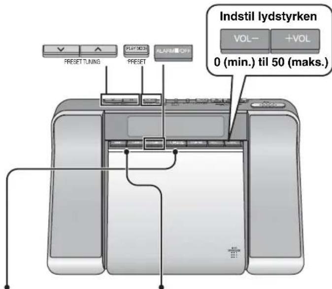 PANASONIC RCCD350 - Manuel stationsindstilling - 1