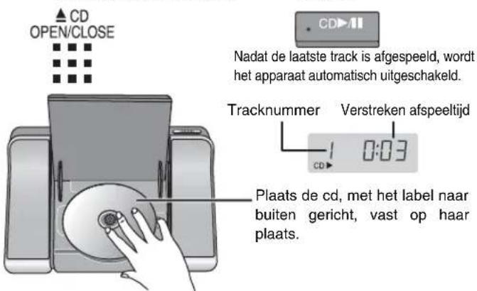 PANASONIC RCCD350 - Zomertijd - 3