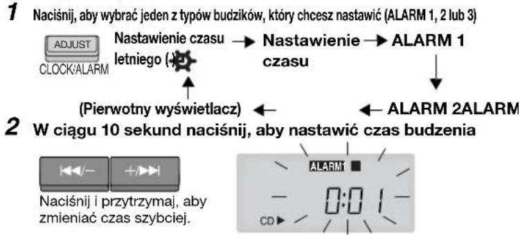 PANASONIC RCCD350 - Korzystanie z budzików - 2