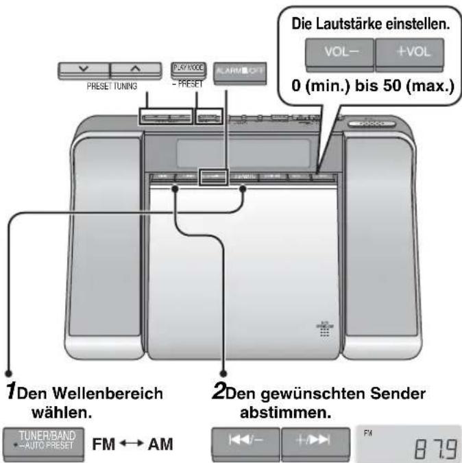 PANASONIC RCCD350 - Manuelle Abstimmung - 1