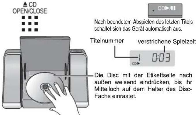 PANASONIC RCCD350 - Wiedergabe von CDs - 2