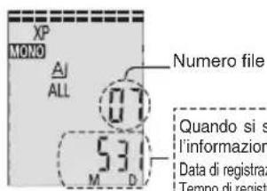 PANASONIC RRXS600 - Selezionare un fi le - 1
