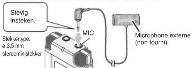 PANASONIC RRXS600 - Opnemen met een externe microfoon - 1