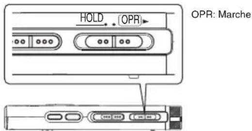PANASONIC RRXS600 - Mettre l'appareil sous/hors tension - 1