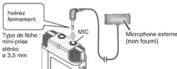 PANASONIC RRXS600 - Enregistrer à l'aide d'un microphone externe - 1