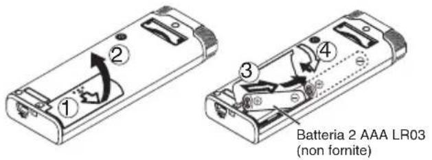 PANASONIC RRXS600 - Inserimento della batteria - 1