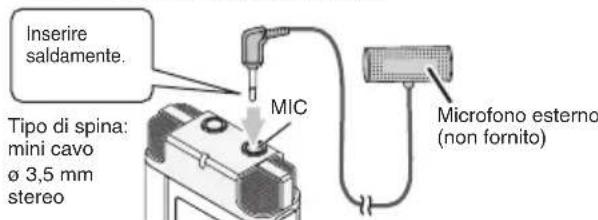 PANASONIC RRXS600 - Registrazione usando un microfono esterno - 1