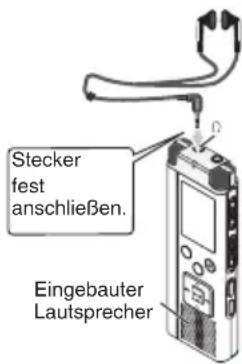 PANASONIC RRXS600 - Mithören des Tons über Ohrhörer - 1