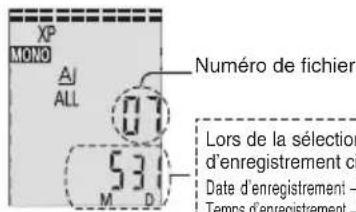 PANASONIC RRXS600 - Sélectionnez un fi chier - 1