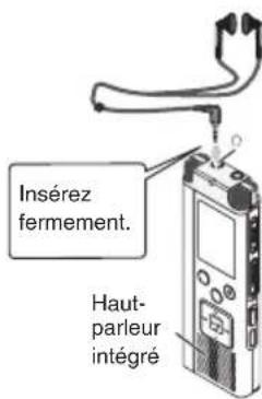 PANASONIC RRXS600 - Écoute audio avec les écouteurs - 1