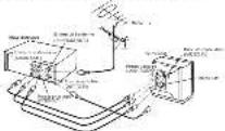 PANASONIC PVV4624 - AffectoBenefit - 2