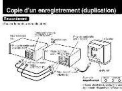 PANASONIC PVV4623 - 2